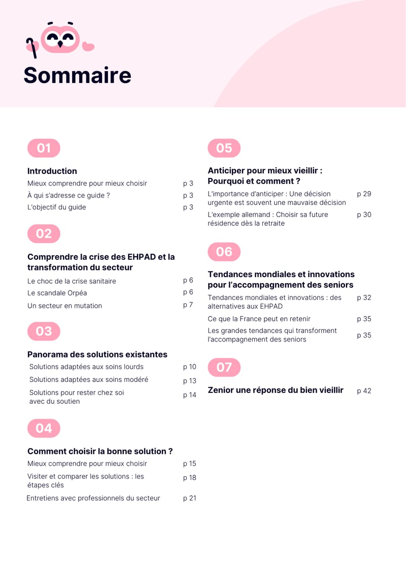 Sommaire guide Zenior Sommaire guide Zenior